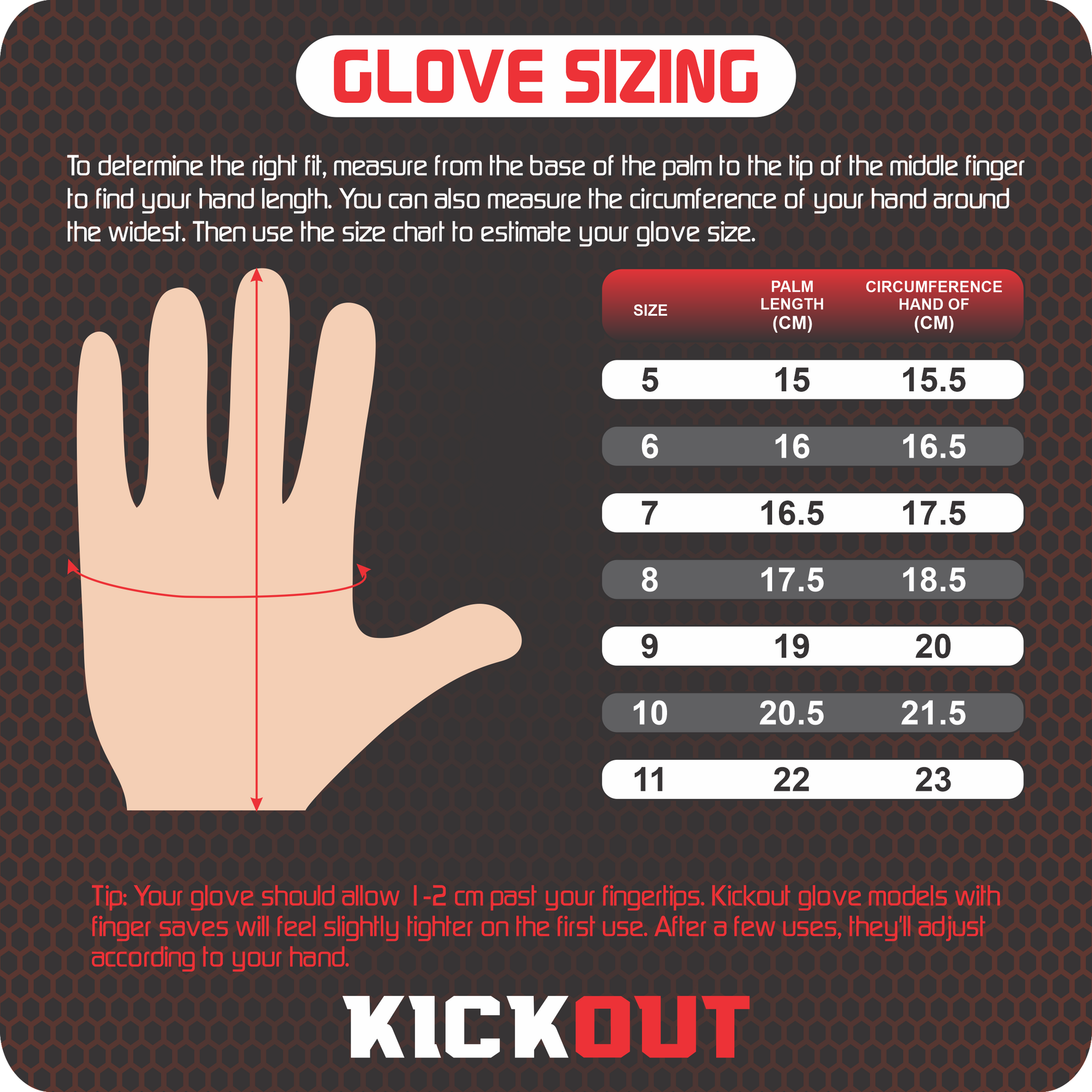 Soccer goalkeeper gloves size chart online